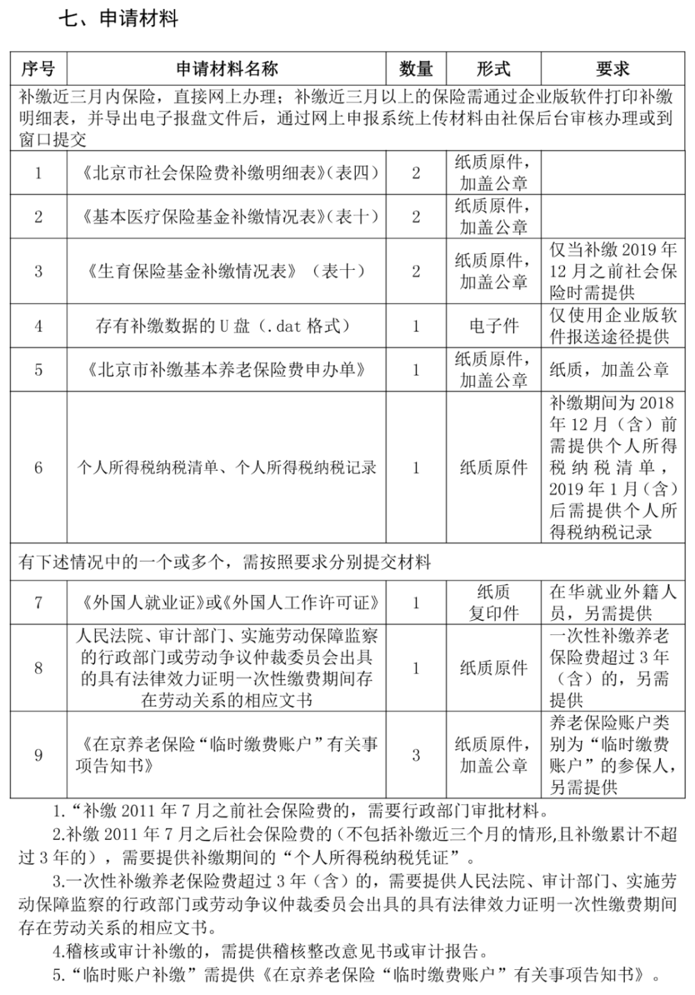 社保断缴过的有救了！现在可以这样补缴.....