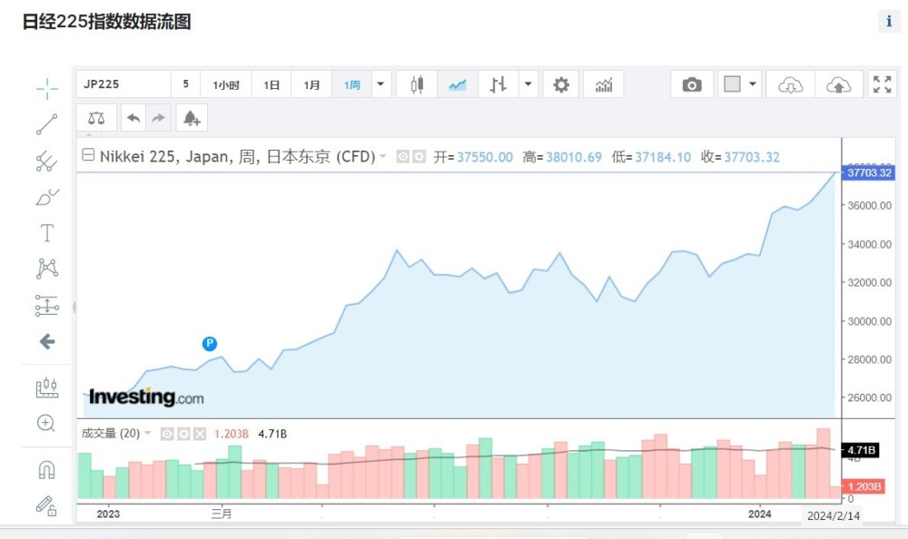 大摩在MSCI全球基准指数中剔除66只中国股票，意味着什么？