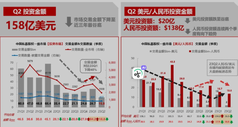 1.4亿掼蛋人，和背后的千亿资本