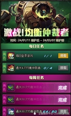 DNF杂谈：减负还是增负？深渊改版到底有没有用？