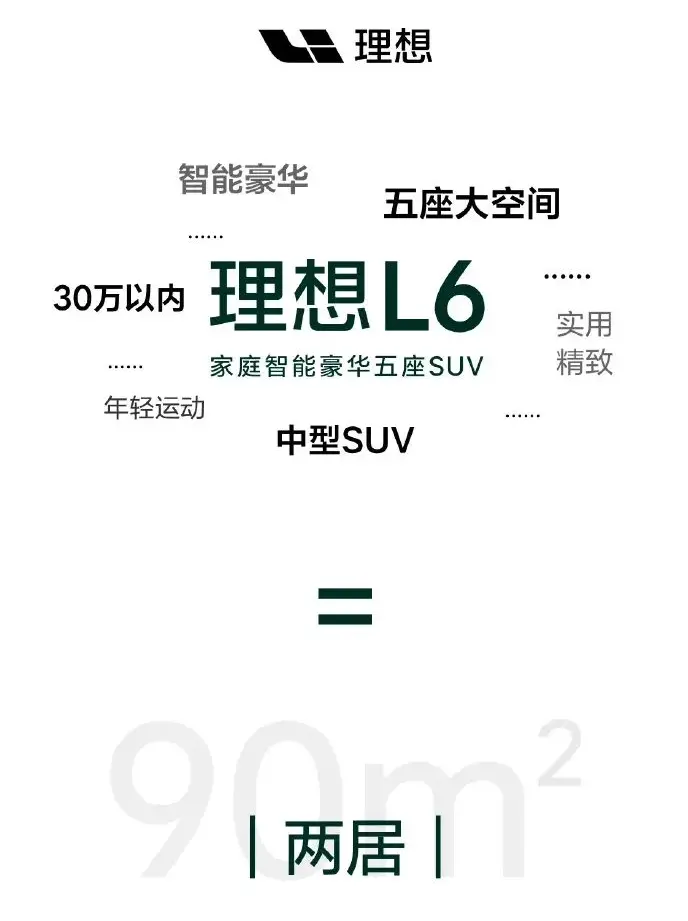 套娃设计还是增程：理想L6正式官宣，反超问界就靠它了