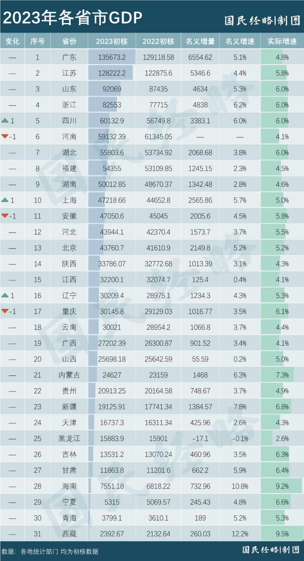 机票破万！海南岛，为何迟迟不建跨海大桥？