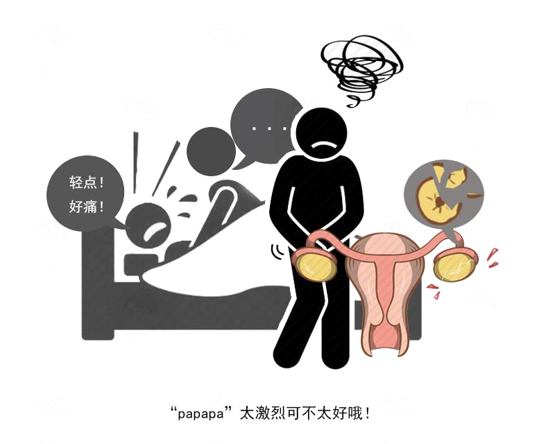 女性“房事”时总是腹痛？医生：多半与5种疾病有关，赶紧治疗！