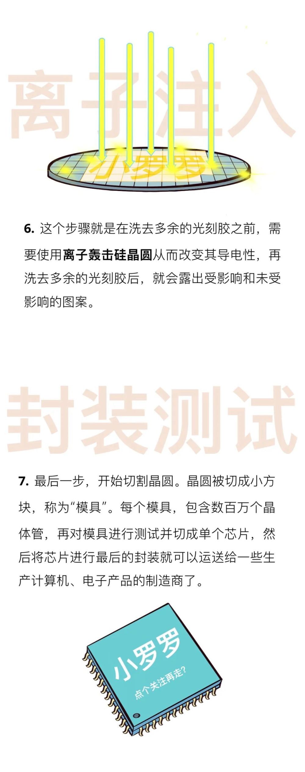 制造一颗芯片到底需要多长时间？