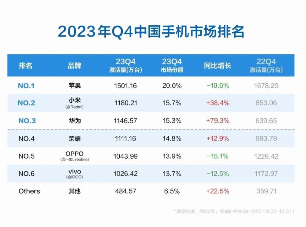 小米今年最猛的手机，彻底定了