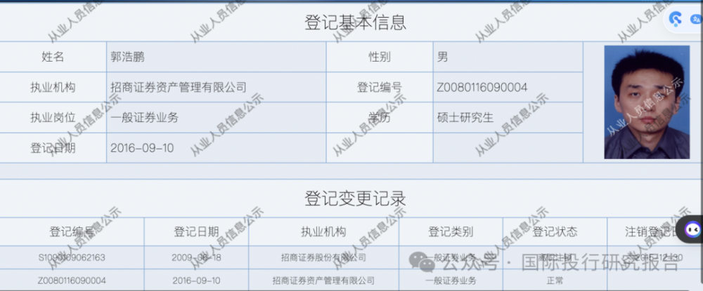 招商证券63名违法人员奇葩数据分析：股神总裁获利3356万