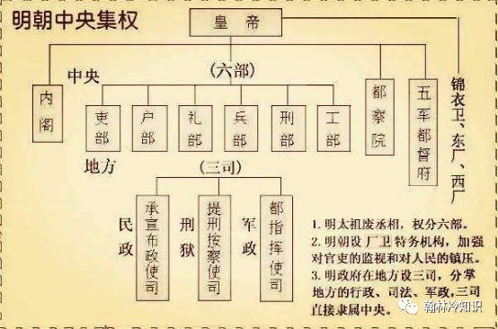 正二品的袁崇焕，为何能杀正一品的毛文龙