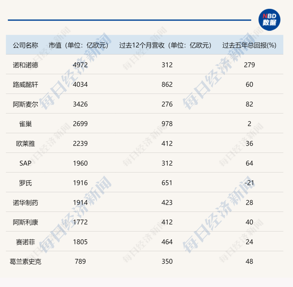 AI助推，美股七巨头总市值达到日法英三国股市总和，分析师高呼还要涨