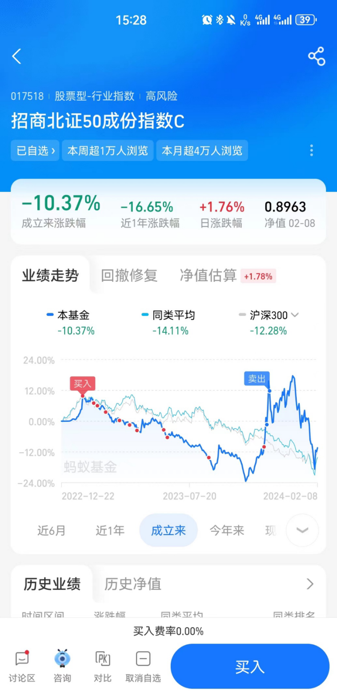 00后小韭菜连续两年跑赢80%公募基金经理，他做对了什么？