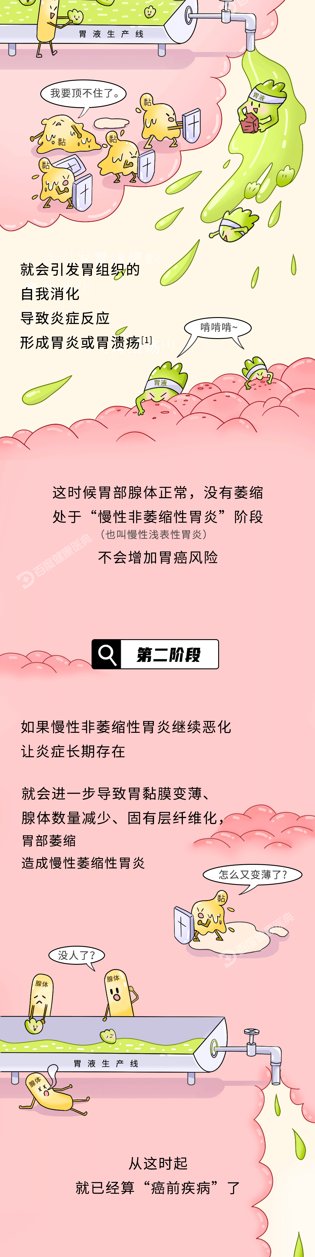 以为只是胃痛却得了胃癌？注意这4个关键阶段