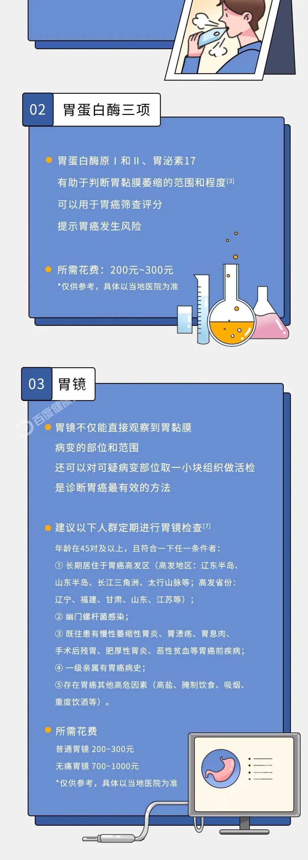 以为只是胃痛却得了胃癌？注意这4个关键阶段