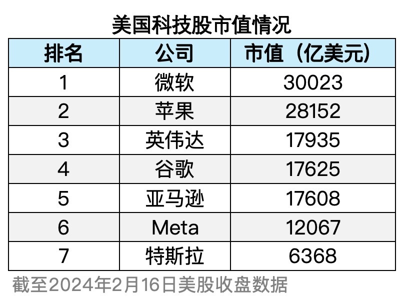 假期要闻汇总：OpenAI再放颠覆级产品，AI行业春节动作频繁