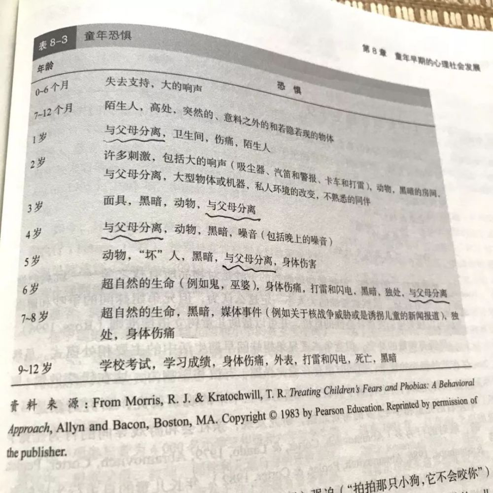 再苦再难，也要把孩子带在身边