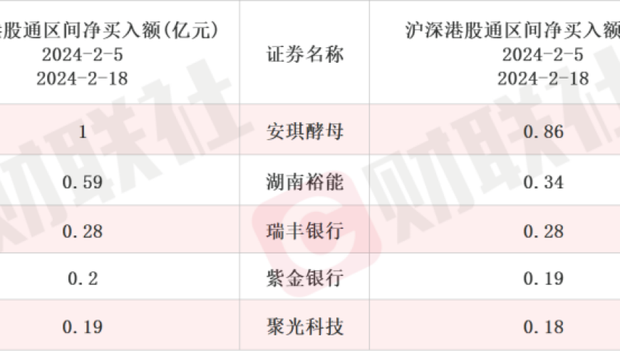 Sora引领AI视频热潮，机构密切关注相关上市公司动态。