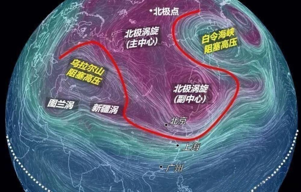 万里蓝色锯齿线出现，西北已-50度极寒！权威预报：寒潮直达广东