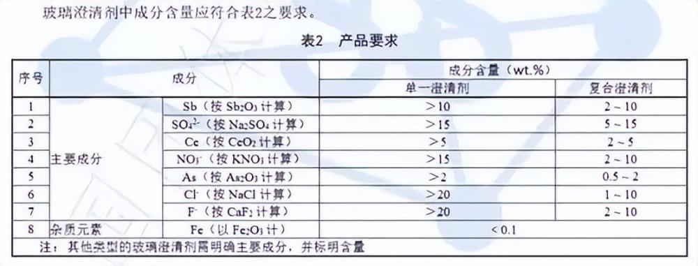 暴涨的锑，远未到终点