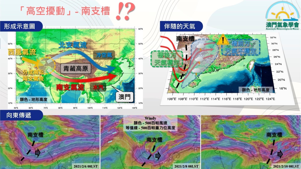 青藏以南水槽现身，成大范围雨雪冰冻发动机！权威预报：不止一波