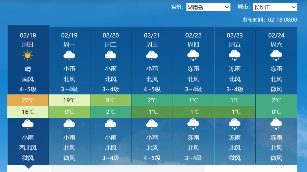 青藏以南水槽现身，成大范围雨雪冰冻发动机！权威预报：不止一波