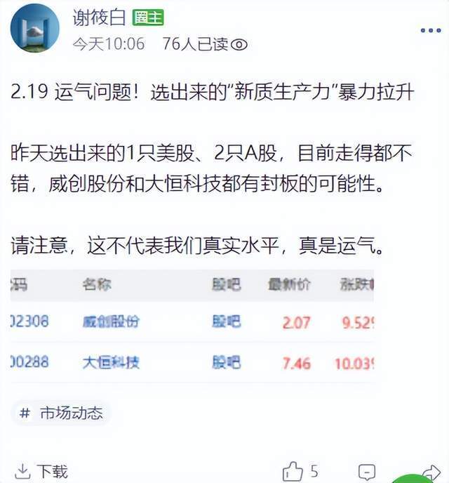 诱多？龙年首个交易日，A股全线高开，摸到2900，一个危险信号：浮现