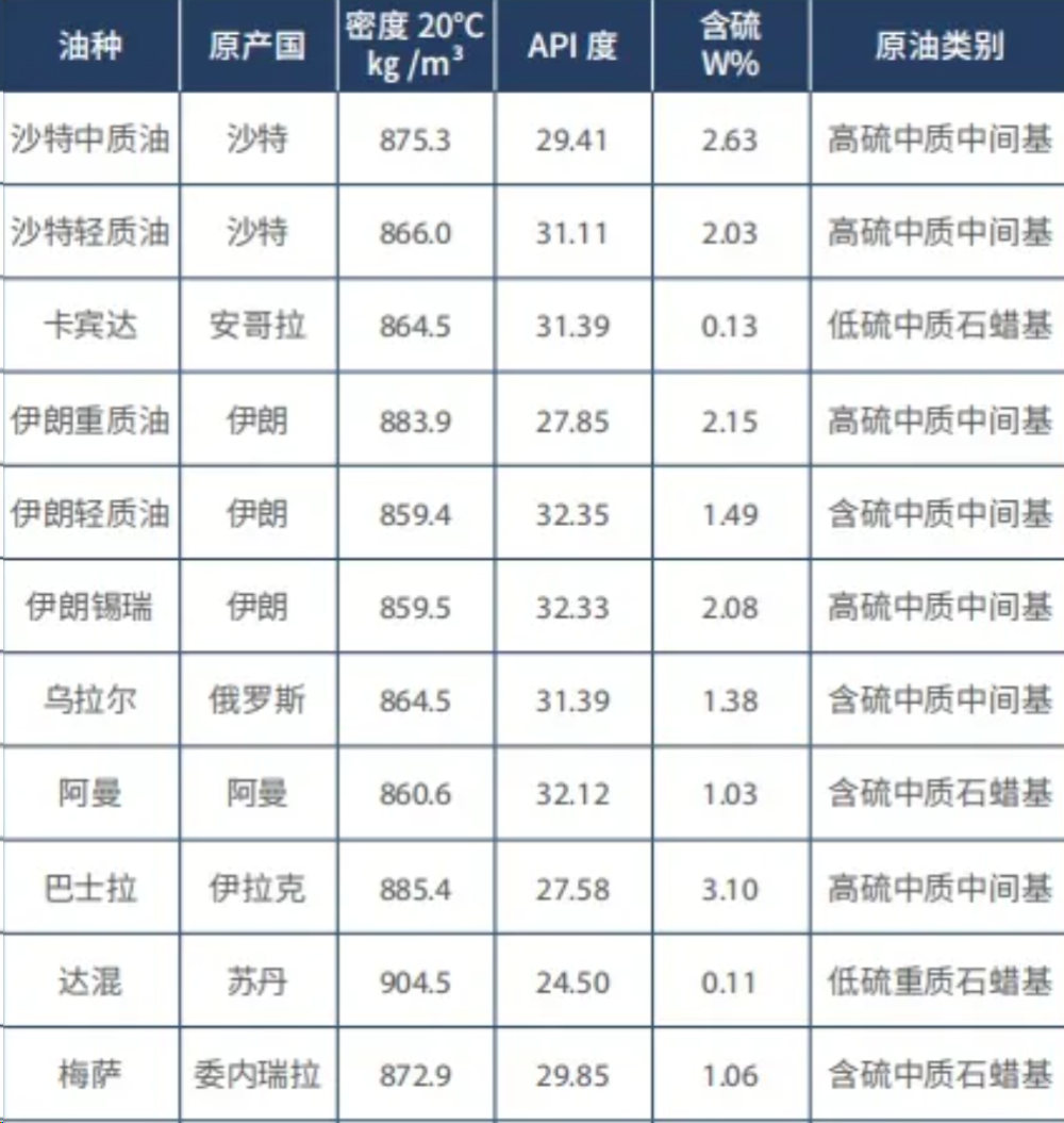 河南发现大油田，能解决能源自给问题吗？