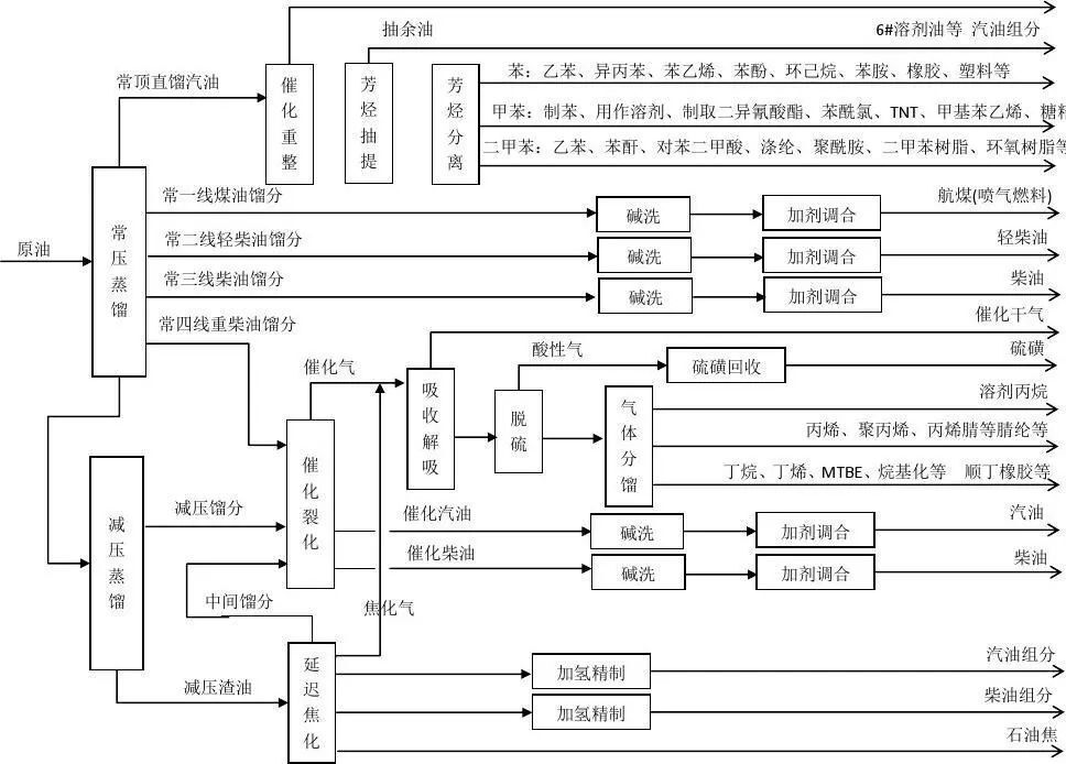 河南发现大油田，能解决能源自给问题吗？