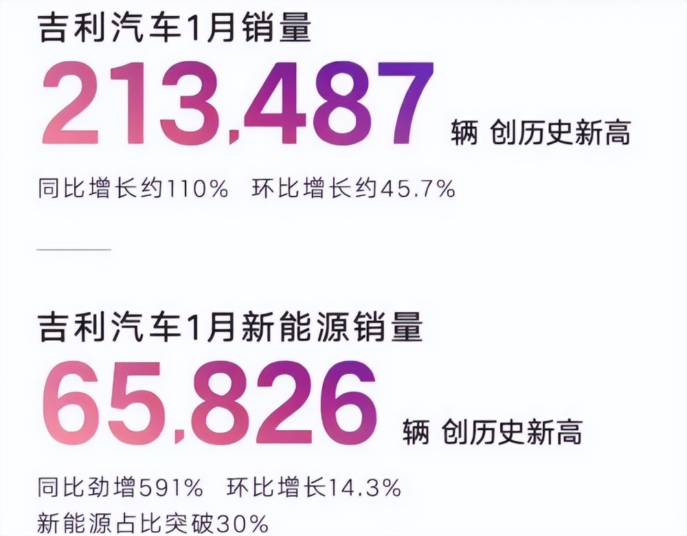 开年讲个鬼故事？7.98万的秦PLUS、驱逐舰05荣耀版上市