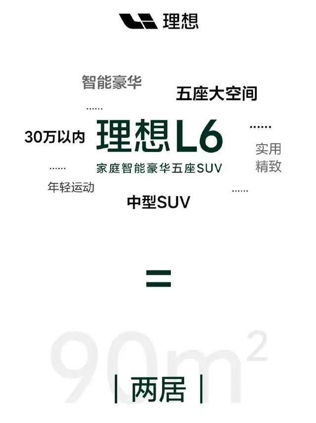 李想吹的牛，靠理想L6来实现？