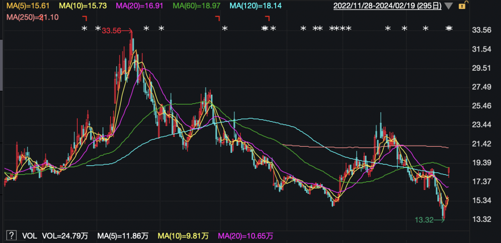 龙年首日12支Sora概念股现20cm涨停，本轮热潮能撑多久？