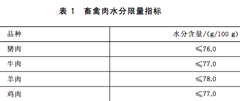 爸妈快别油炸冷冻肉了，咱还要这个家！