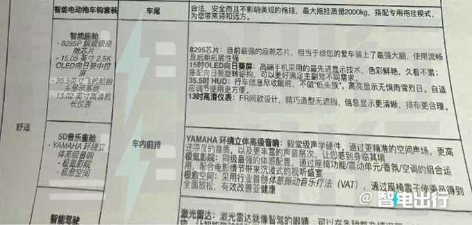 新极氪001上市定档2月27日！培训资料提前曝光，够诚意吗？