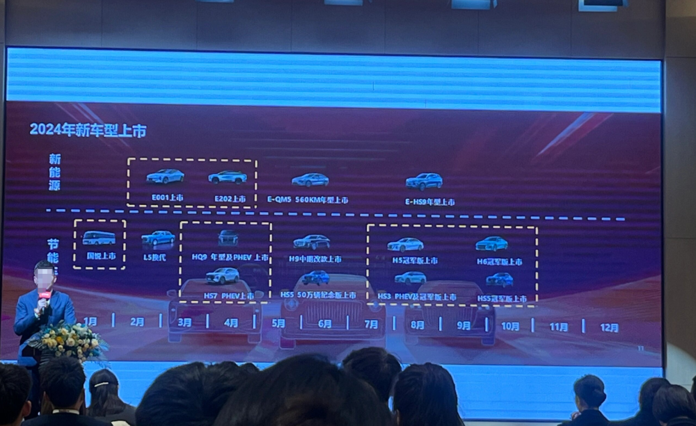 红旗2024年新车规划曝光：L5换代、H9改款、EH7将上市