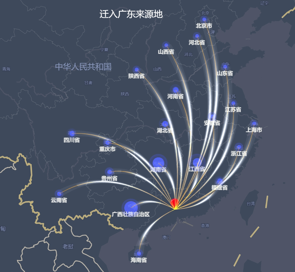 人口达1.5亿！中国人口第一大省，定了