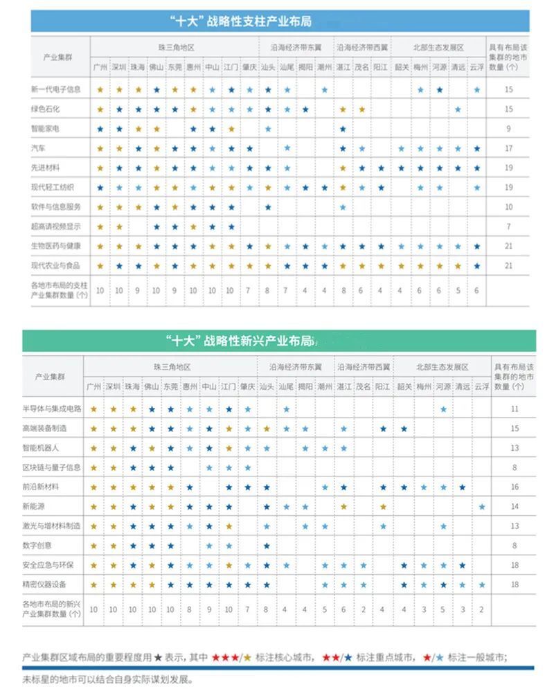 人口达1.5亿！中国人口第一大省，定了