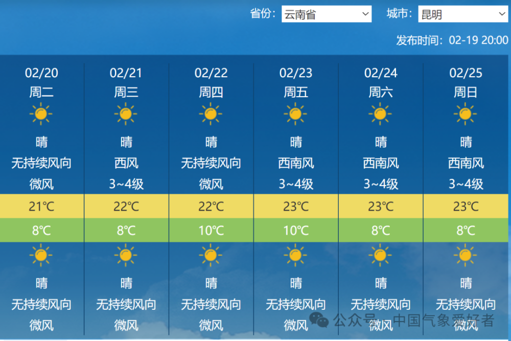 大暴雪来了！第一波暴雪将袭山河四省，南方五省随后携冻雨跟上