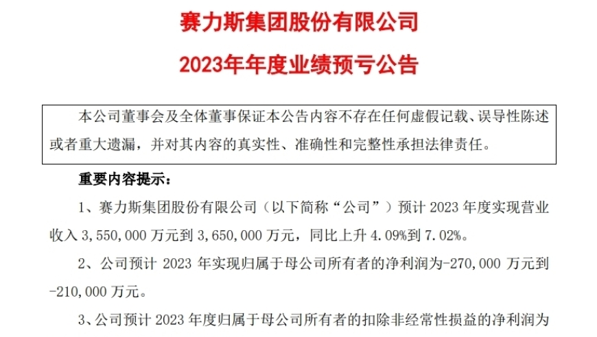 赛力斯2023年预亏20亿，四年亏损90亿，财务压力山大。