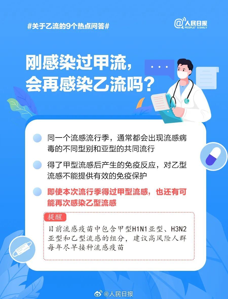 警惕！连续8周上升！中疾控最新通报