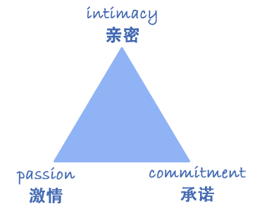 女教师出轨未成年，性教育中经常被忽略的这件事很关键