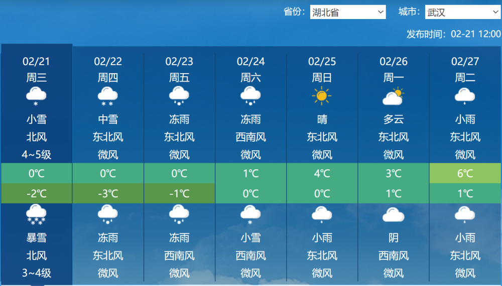 极危天气来了！黄色冰冻区大范围出现，权威预报：武汉暴雪转冻雨