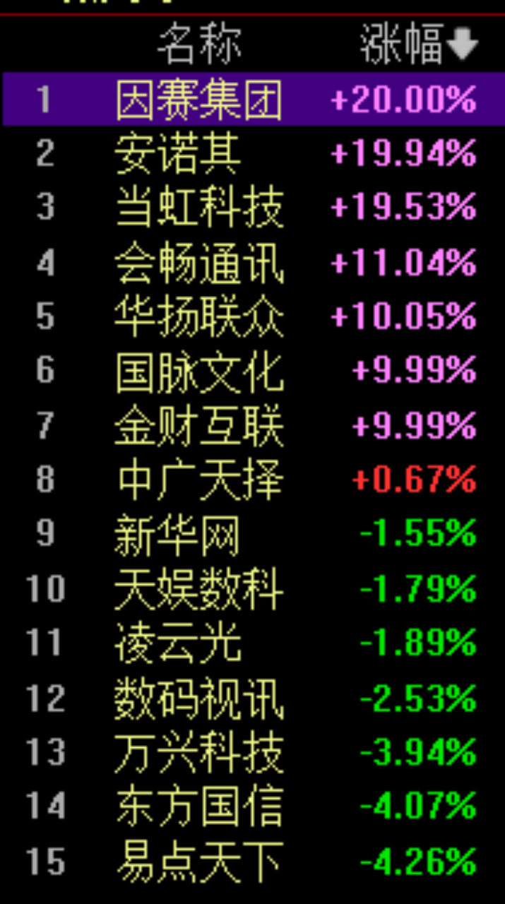 Sora登场，带火了谁？