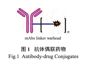 一种新的“救命药”，让全球药企卷生卷死