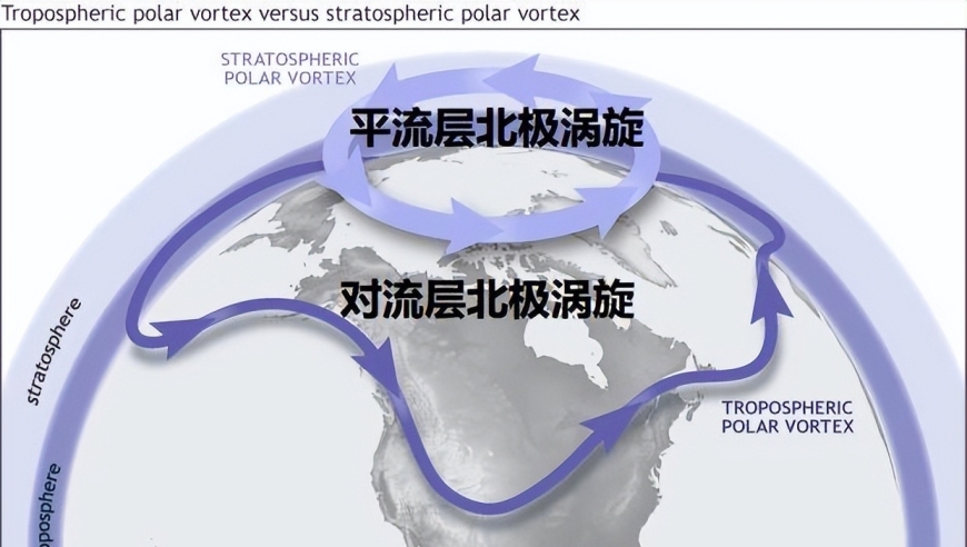 紫涡旋月末席卷我国，二月深寒不停？官方预测：大面积将持续低温。