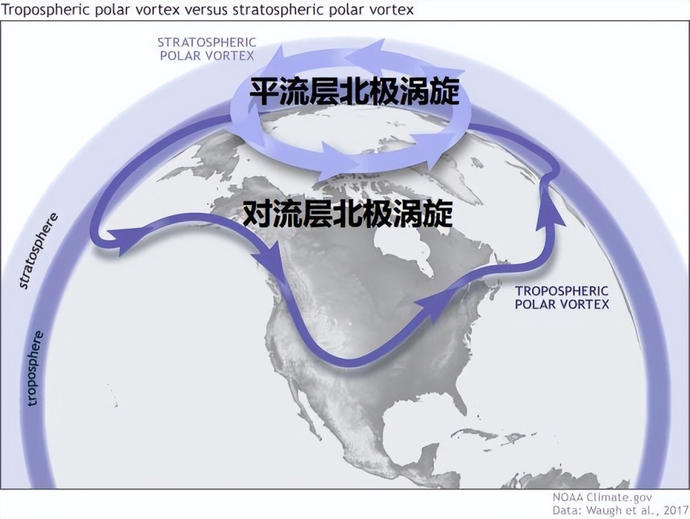 紫色涡旋下旬再来我国，2月一冷到底？权威预报：大范围偏冷确定