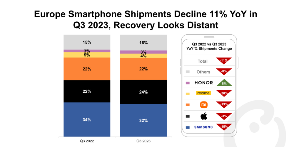 MWC24前瞻：华为、小米等多家中国企业参与 5G-A、AI+等新品蓄势待发