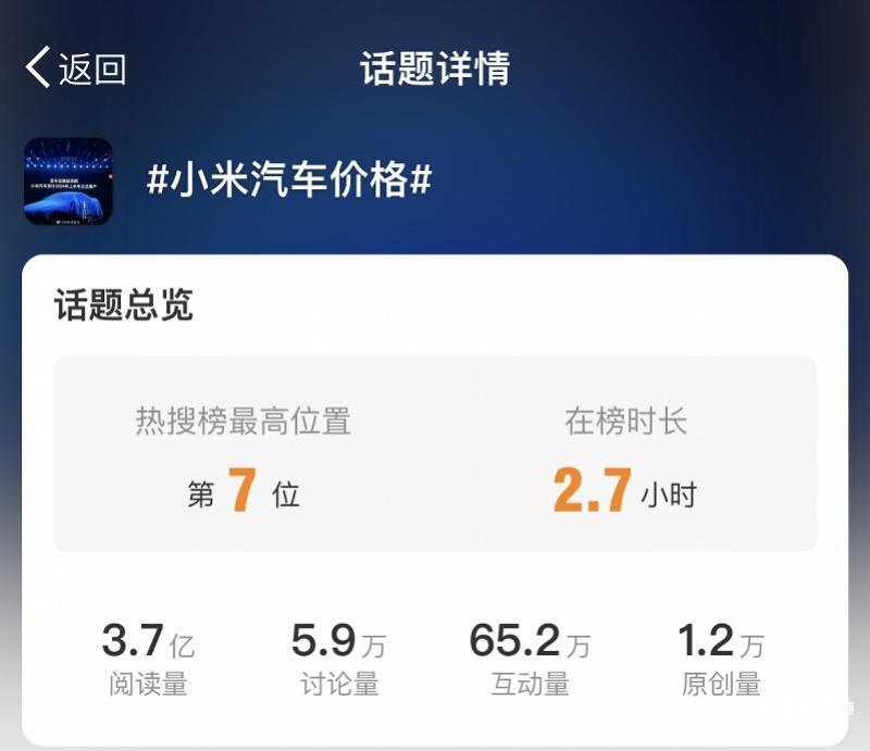 “小米汽车价格”又上热搜，网友：买的吧！官方回应