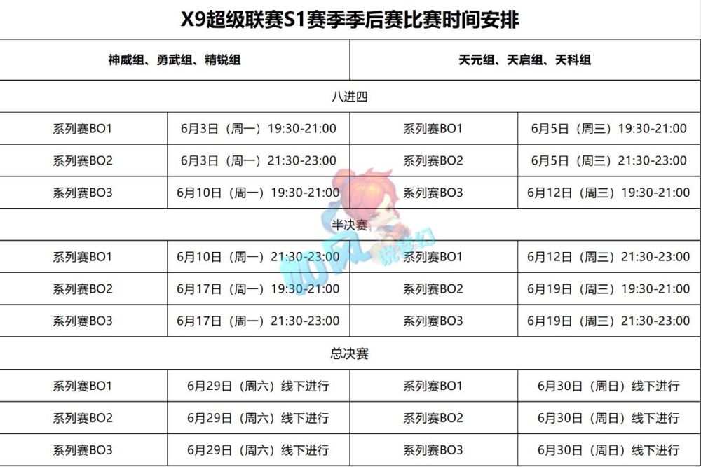 梦幻西游：超级否定兽诀13万成交，超级联赛奖励大量神兜兜！