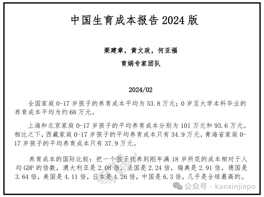 中国养育孩子成本68万人民币！新加坡看了哭晕在厕所