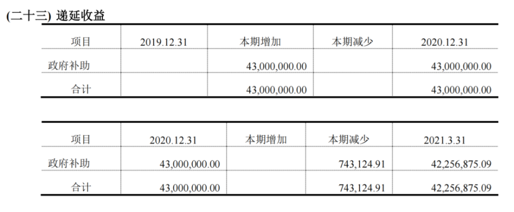 思尔芯罪与罚背后，国产EDA究竟犯了什么错？