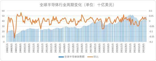 潜龙在渊：A股那些人工智能“硬头羊”