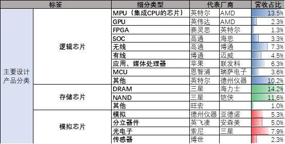 潜龙在渊：A股那些人工智能“硬头羊”