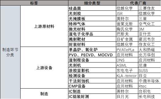 潜龙在渊：A股那些人工智能“硬头羊”